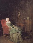 Jean Baptiste Simeon Chardin Take the book of women USA oil painting artist